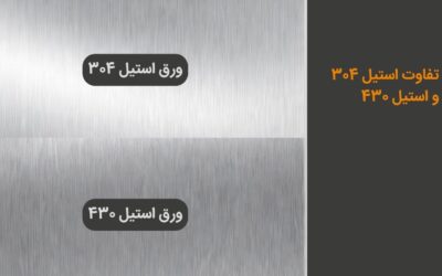 درباره تفاوت استیل ۳۰۴ و استیل ۴۳۰ بیشتر بدانید